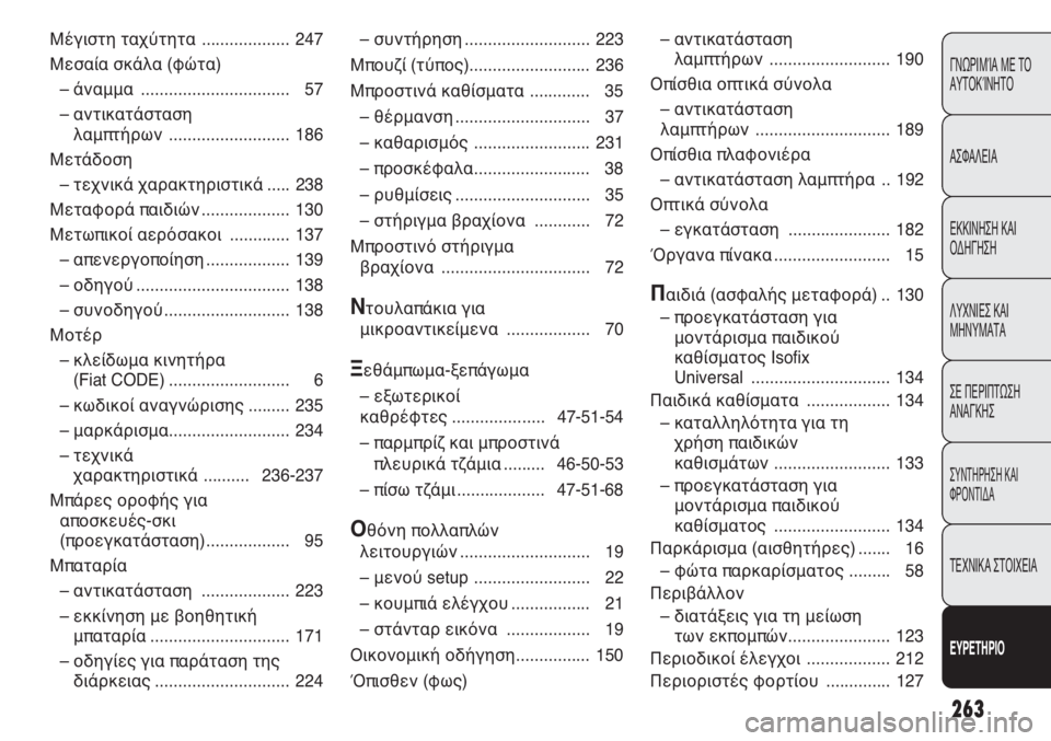 FIAT PUNTO 2013 ΒΙΒΛΙΟ ΧΡΗΣΗΣ ΚΑΙ ΣΥΝΤΗΡΗΣΗΣ (in Greek) 263
ΓΝΩΡΙΜΊΑ ΜΕ ΤΟ
ΑΥΤΟΚΊΝΗΤΟ
ΑΣΦΑΛΕΙΑ
ΕΚΚΙΝΗΣΗ ΚΑΙ
ΟΔΗΓΗΣΗ
ΛΥΧΝΙΕΣ ΚΑΙ
ΜΗΝΥΜΑΤΑ
ΣΕ ΠΕΡΙΠΤΩΣΗ
ΑΝΑΓΚΗΣ
ΣΥΝΤΗΡΗ FIAT PUNTO 2013 ΒΙΒΛΙΟ ΧΡΗΣΗΣ ΚΑΙ ΣΥΝΤΗΡΗΣΗΣ (in Greek) 263
ΓΝΩΡΙΜΊΑ ΜΕ ΤΟ
ΑΥΤΟΚΊΝΗΤΟ
ΑΣΦΑΛΕΙΑ
ΕΚΚΙΝΗΣΗ ΚΑΙ
ΟΔΗΓΗΣΗ
ΛΥΧΝΙΕΣ ΚΑΙ
ΜΗΝΥΜΑΤΑ
ΣΕ ΠΕΡΙΠΤΩΣΗ
ΑΝΑΓΚΗΣ
ΣΥΝΤΗΡΗ