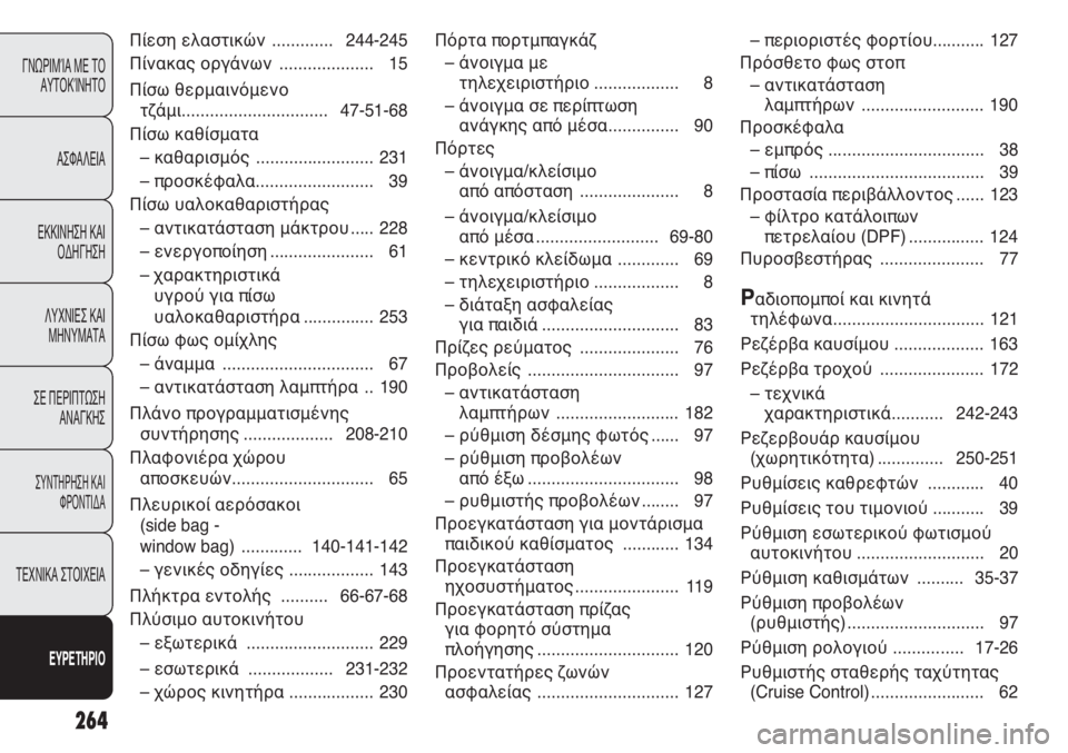 FIAT PUNTO 2013  ΒΙΒΛΙΟ ΧΡΗΣΗΣ ΚΑΙ ΣΥΝΤΗΡΗΣΗΣ (in Greek) 264
ΓΝΩΡΙΜΊΑ ΜΕ ΤΟ
ΑΥΤΟΚΊΝΗΤΟ
ΑΣΦΑΛΕΙΑ
ΕΚΚΙΝΗΣΗ ΚΑΙ
ΟΔΗΓΗΣΗ
ΛΥΧΝΙΕΣ ΚΑΙ
ΜΗΝΥΜΑΤΑ
ΣΕ ΠΕΡΙΠΤΩΣΗ
ΑΝΑΓΚΗΣ
ΣΥΝΤΗΡΗ