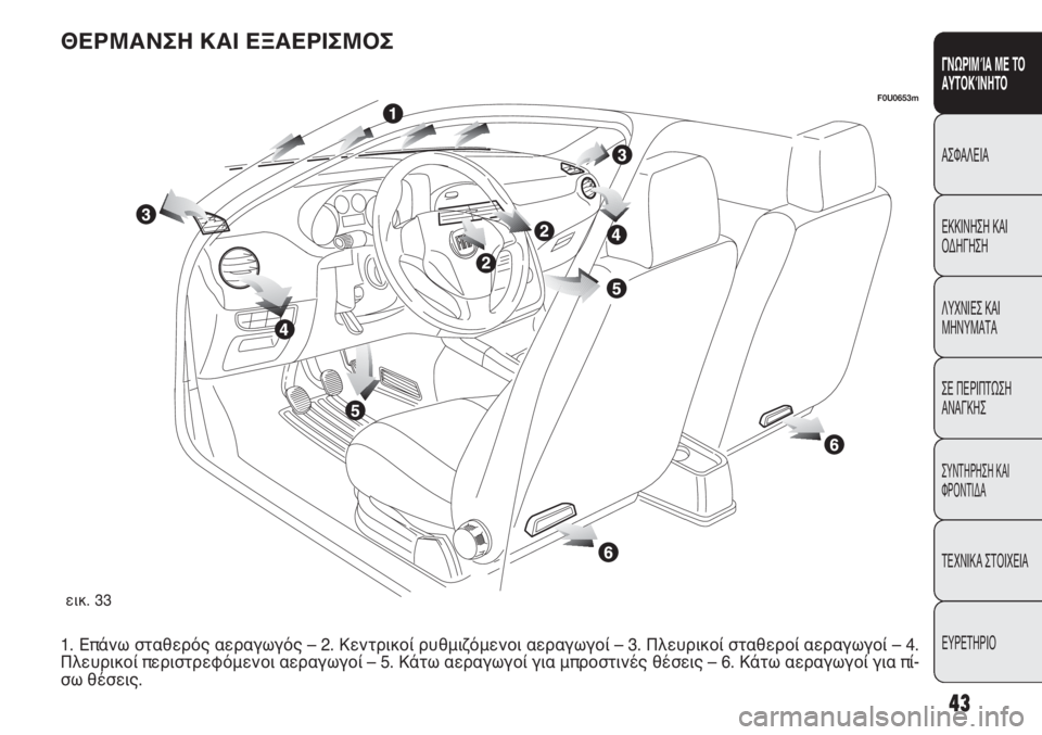 FIAT PUNTO 2013 ΒΙΒΛΙΟ ΧΡΗΣΗΣ ΚΑΙ ΣΥΝΤΗΡΗΣΗΣ (in Greek) 43
ΓΝΩΡΙΜΊΑ ΜΕ ΤΟ
ΑΥΤΟΚΊΝΗΤΟ
ΑΣΦΑΛΕΙΑ
ΕΚΚΙΝΗΣΗ ΚΑΙ
ΟΔΗΓΗΣΗ
ΛΥΧΝΙΕΣ ΚΑΙ
ΜΗΝΥΜΑΤΑ
ΣΕ ΠΕΡΙΠΤΩΣΗ
ΑΝΑΓΚΗΣ
ΣΥΝΤΗΡΗ FIAT PUNTO 2013 ΒΙΒΛΙΟ ΧΡΗΣΗΣ ΚΑΙ ΣΥΝΤΗΡΗΣΗΣ (in Greek) 43
ΓΝΩΡΙΜΊΑ ΜΕ ΤΟ
ΑΥΤΟΚΊΝΗΤΟ
ΑΣΦΑΛΕΙΑ
ΕΚΚΙΝΗΣΗ ΚΑΙ
ΟΔΗΓΗΣΗ
ΛΥΧΝΙΕΣ ΚΑΙ
ΜΗΝΥΜΑΤΑ
ΣΕ ΠΕΡΙΠΤΩΣΗ
ΑΝΑΓΚΗΣ
ΣΥΝΤΗΡΗ