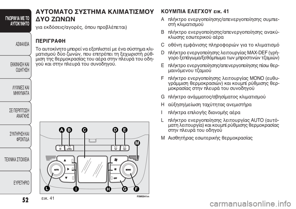 FIAT PUNTO 2013 ΒΙΒΛΙΟ ΧΡΗΣΗΣ ΚΑΙ ΣΥΝΤΗΡΗΣΗΣ (in Greek) ΚΟΥΜΠΙΑ ΕΛΕΓΧΟΥ εικ. 41
A πλήκτρο ενεργοποίησης/απενεργοποίησης συμπιε-
στή κλιματισμού
B πλήκτρο ενεργοποίησ FIAT PUNTO 2013 ΒΙΒΛΙΟ ΧΡΗΣΗΣ ΚΑΙ ΣΥΝΤΗΡΗΣΗΣ (in Greek) ΚΟΥΜΠΙΑ ΕΛΕΓΧΟΥ εικ. 41
A πλήκτρο ενεργοποίησης/απενεργοποίησης συμπιε-
στή κλιματισμού
B πλήκτρο ενεργοποίησ