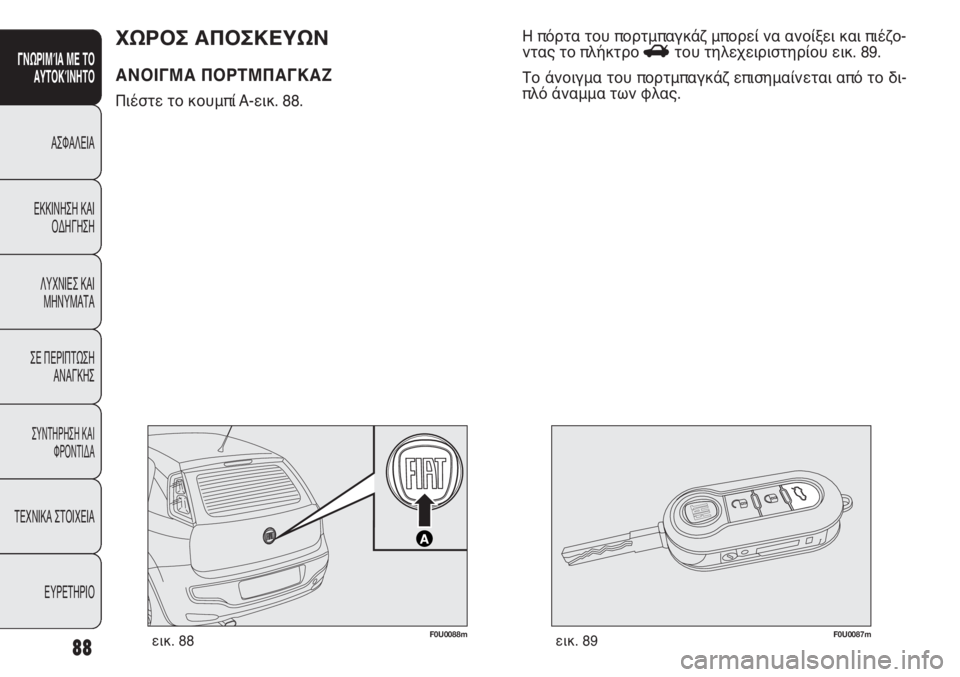 FIAT PUNTO 2013 ΒΙΒΛΙΟ ΧΡΗΣΗΣ ΚΑΙ ΣΥΝΤΗΡΗΣΗΣ (in Greek) F0U0088mεικ. 88F0U0087mεικ. 89
Η πόρτα του πορτμπαγκάζ μπορεί να ανοίξει και πιέζο-
ντας το πλήκτρο Rτου τηλεχειριστηρίο FIAT PUNTO 2013 ΒΙΒΛΙΟ ΧΡΗΣΗΣ ΚΑΙ ΣΥΝΤΗΡΗΣΗΣ (in Greek) F0U0088mεικ. 88F0U0087mεικ. 89
Η πόρτα του πορτμπαγκάζ μπορεί να ανοίξει και πιέζο-
ντας το πλήκτρο Rτου τηλεχειριστηρίο