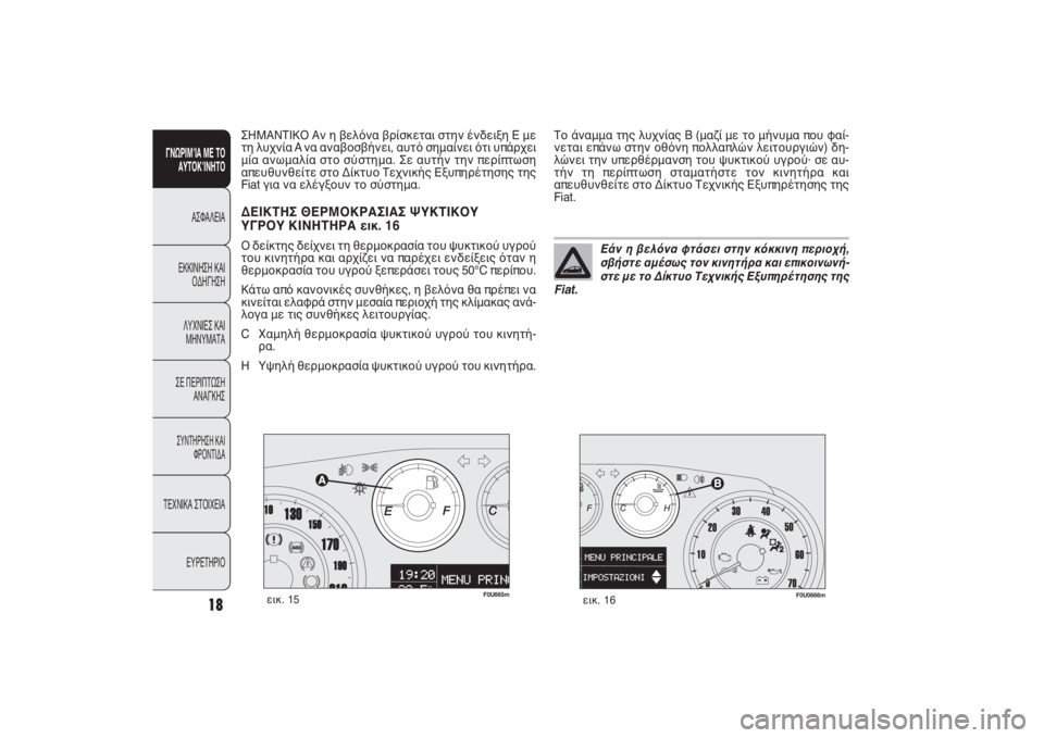 FIAT PUNTO 2014  ΒΙΒΛΙΟ ΧΡΗΣΗΣ ΚΑΙ ΣΥΝΤΗΡΗΣΗΣ (in Greek) F0U665m
εικ. 15
F0U0666m
εικ. 16
Το άναμμα της λυχνίας B (μαζί με το μήνυμα που φαί-
νεται επάνω στην οθόνη πολλαπλών λειτο