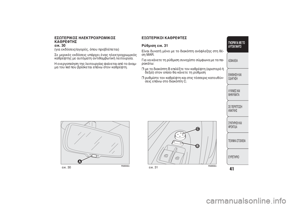 FIAT PUNTO 2014  ΒΙΒΛΙΟ ΧΡΗΣΗΣ ΚΑΙ ΣΥΝΤΗΡΗΣΗΣ (in Greek) F0U0032m
εικ. 31
ΕΞΩΤΕΡΙΚΟΙ ΚΑΘΡΕΦΤΕΣ
Ρύθμιση εικ. 31Είναι δυνατή μόνο με το διακόπτη ανάφλεξης στη θέ-
ση MAR.
Για να �