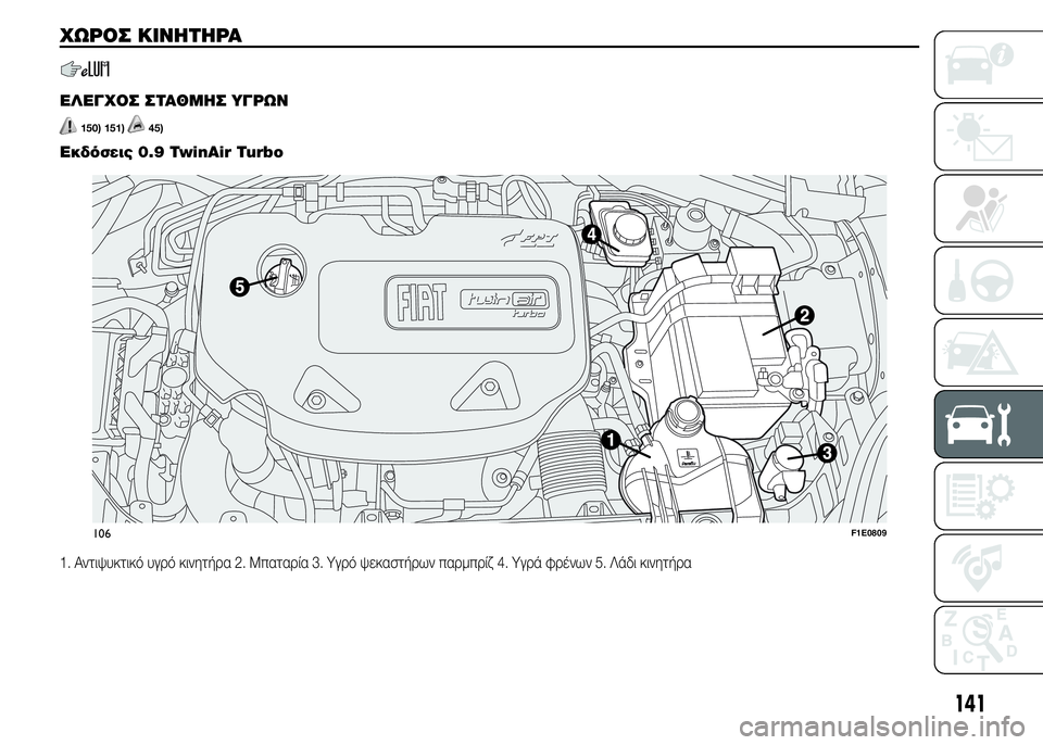 FIAT PUNTO 2016 ΒΙΒΛΙΟ ΧΡΗΣΗΣ ΚΑΙ ΣΥΝΤΗΡΗΣΗΣ (in Greek) ΧΩΡΟΣ ΚΙΝΗΤΗΡΑ
.
ΕΛΕΓΧΟΣ ΣΤΑΘΜΗΣ ΥΓΡΩΝ
150) 151)45)
Εκδόσεις 0.9 TwinAir Turbo
1. Αντιψυκτικό υγρό κινητήρα 2. Μπαταρία 3. Υγρ FIAT PUNTO 2016 ΒΙΒΛΙΟ ΧΡΗΣΗΣ ΚΑΙ ΣΥΝΤΗΡΗΣΗΣ (in Greek) ΧΩΡΟΣ ΚΙΝΗΤΗΡΑ
.
ΕΛΕΓΧΟΣ ΣΤΑΘΜΗΣ ΥΓΡΩΝ
150) 151)45)
Εκδόσεις 0.9 TwinAir Turbo
1. Αντιψυκτικό υγρό κινητήρα 2. Μπαταρία 3. Υγρ