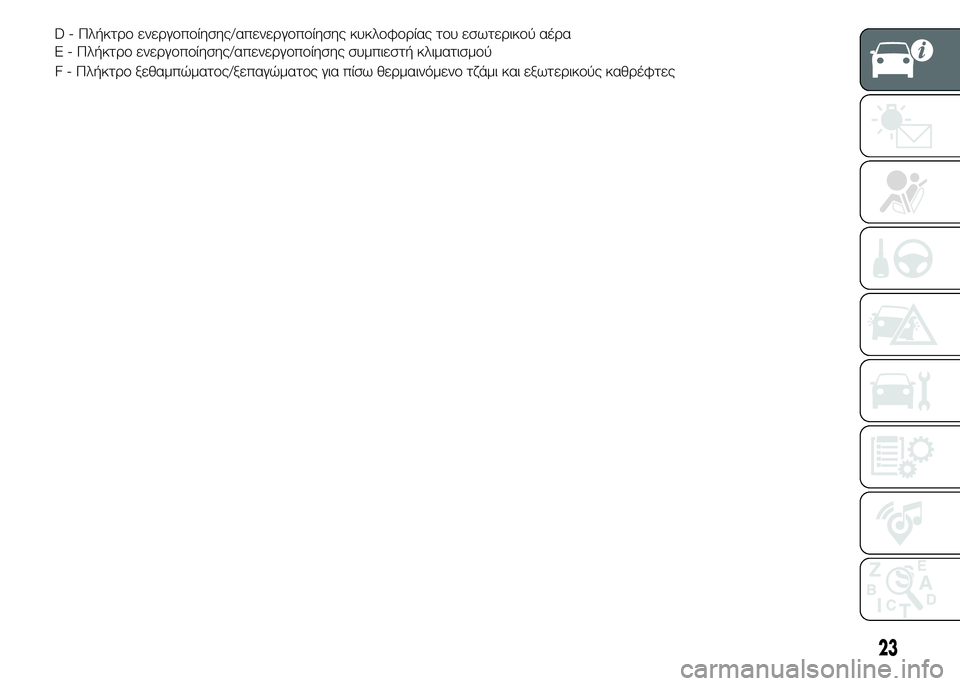 FIAT PUNTO 2015 ΒΙΒΛΙΟ ΧΡΗΣΗΣ ΚΑΙ ΣΥΝΤΗΡΗΣΗΣ (in Greek) F - Πλήκτρο ξεθαμπώματος/ξεπαγώματος για πίσω θερμαινόμενο τζάμι και εξωτερικούς καθρέφτες
23
D - Πλήκτρο ενεργ FIAT PUNTO 2015 ΒΙΒΛΙΟ ΧΡΗΣΗΣ ΚΑΙ ΣΥΝΤΗΡΗΣΗΣ (in Greek) F - Πλήκτρο ξεθαμπώματος/ξεπαγώματος για πίσω θερμαινόμενο τζάμι και εξωτερικούς καθρέφτες
23
D - Πλήκτρο ενεργ