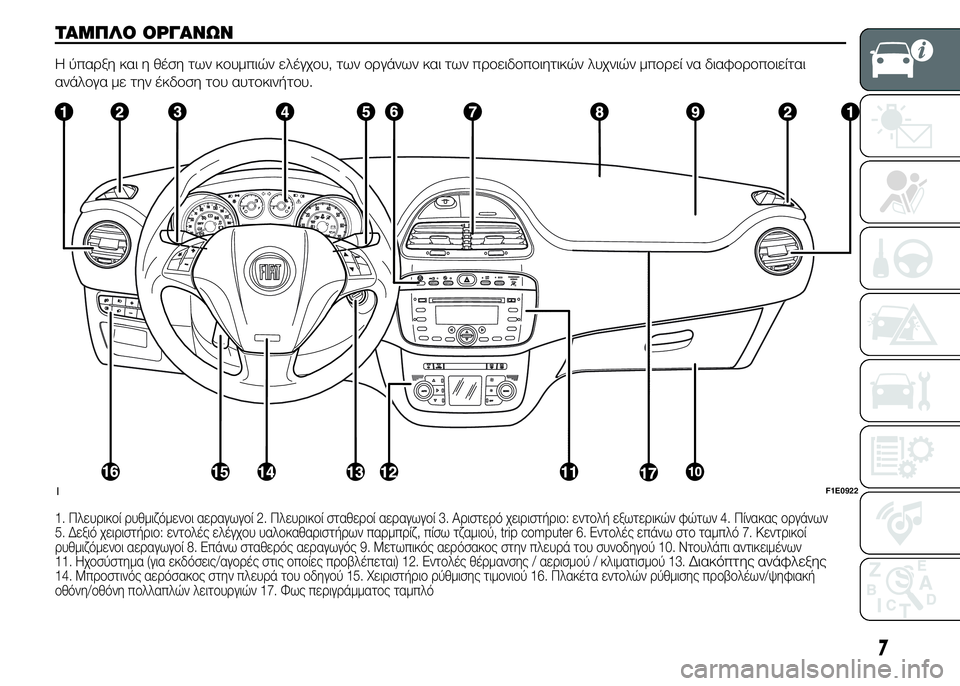 FIAT PUNTO 2015 ΒΙΒΛΙΟ ΧΡΗΣΗΣ ΚΑΙ ΣΥΝΤΗΡΗΣΗΣ (in Greek) ΤΑΜΠΛΟ ΟΡΓΑΝΩΝ
Η ύπαρξη και η θέση των κουμπιών ελέγχου, των οργάνων και των προειδοποιητικών λυχνιών μπορεί FIAT PUNTO 2015 ΒΙΒΛΙΟ ΧΡΗΣΗΣ ΚΑΙ ΣΥΝΤΗΡΗΣΗΣ (in Greek) ΤΑΜΠΛΟ ΟΡΓΑΝΩΝ
Η ύπαρξη και η θέση των κουμπιών ελέγχου, των οργάνων και των προειδοποιητικών λυχνιών μπορεί
