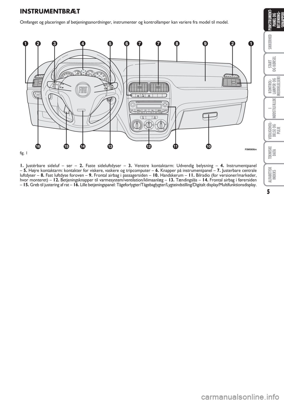 FIAT PUNTO 2011  Brugs- og vedligeholdelsesvejledning (in Danish) INSTRUMENTBRÆT
Omfanget og placeringen af betjeningsanordninger, instrumenter og kontrollamper kan variere fra model til model.
1.Justérbare sideluf – ser – 2.Faste sideluftdyser – 3.Venstre k