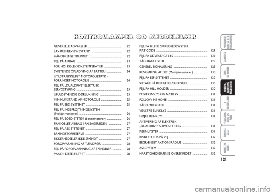 FIAT PUNTO 2014  Brugs- og vedligeholdelsesvejledning (in Danish) 121
I
NØDSTILFÆLDEVEDLIGEHOL-
DELSE OG
PLEJETEKNISKE
D ATAALFABETISK
INDEKSPIINSTRUMENT-
PANEL OG BETJE-
NIINGSKNAPPERISIKKERHEDSTART
OG KØRSELKONTROL-
LAMPER OG
MEDDELELSERI
GENERELLE ADVARSLER ..