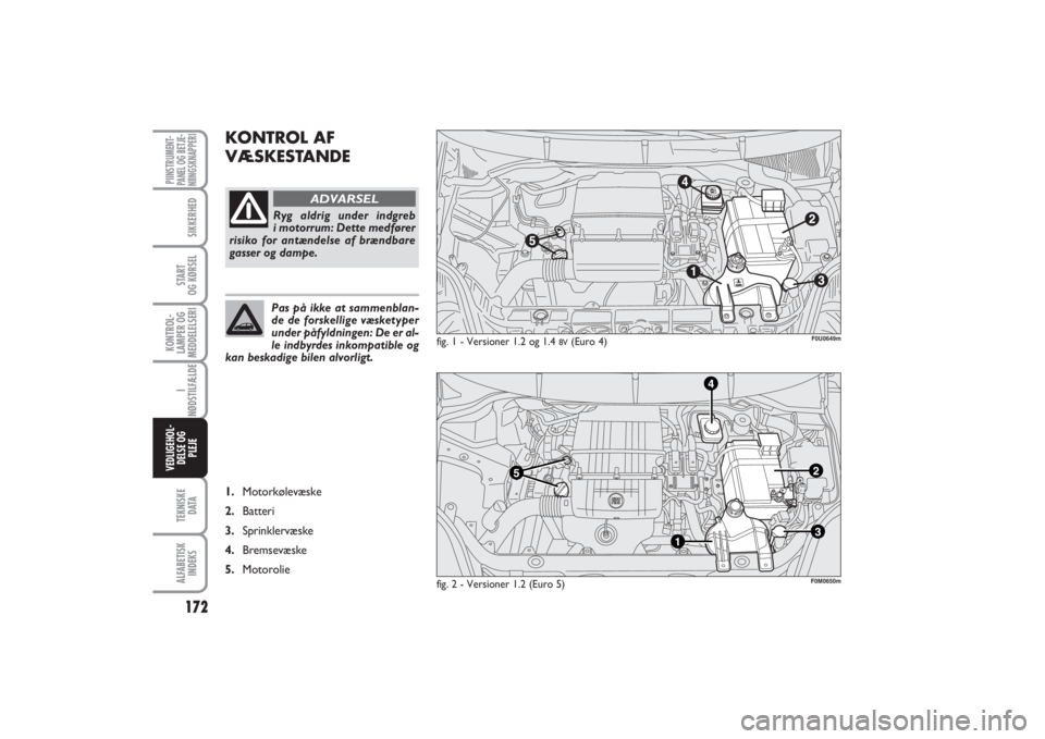 FIAT PUNTO 2014 Brugs- og vedligeholdelsesvejledning (in Danish) 172TEKNISKE
D ATAALFABETISK
INDEKSPIINSTRUMENT-
PANEL OG BETJE-
NIINGSKNAPPERI
SIKKERHEDSTART
OG KØRSELKONTROL-
LAMPER OG
MEDDELELSERII
NØDSTILFÆLDEVEDLIGEHOL-
DELSE OG
PLEJE
KONTROL AF
VÆSKESTAN FIAT PUNTO 2014 Brugs- og vedligeholdelsesvejledning (in Danish) 172TEKNISKE
D ATAALFABETISK
INDEKSPIINSTRUMENT-
PANEL OG BETJE-
NIINGSKNAPPERI
SIKKERHEDSTART
OG KØRSELKONTROL-
LAMPER OG
MEDDELELSERII
NØDSTILFÆLDEVEDLIGEHOL-
DELSE OG
PLEJE
KONTROL AF
VÆSKESTAN