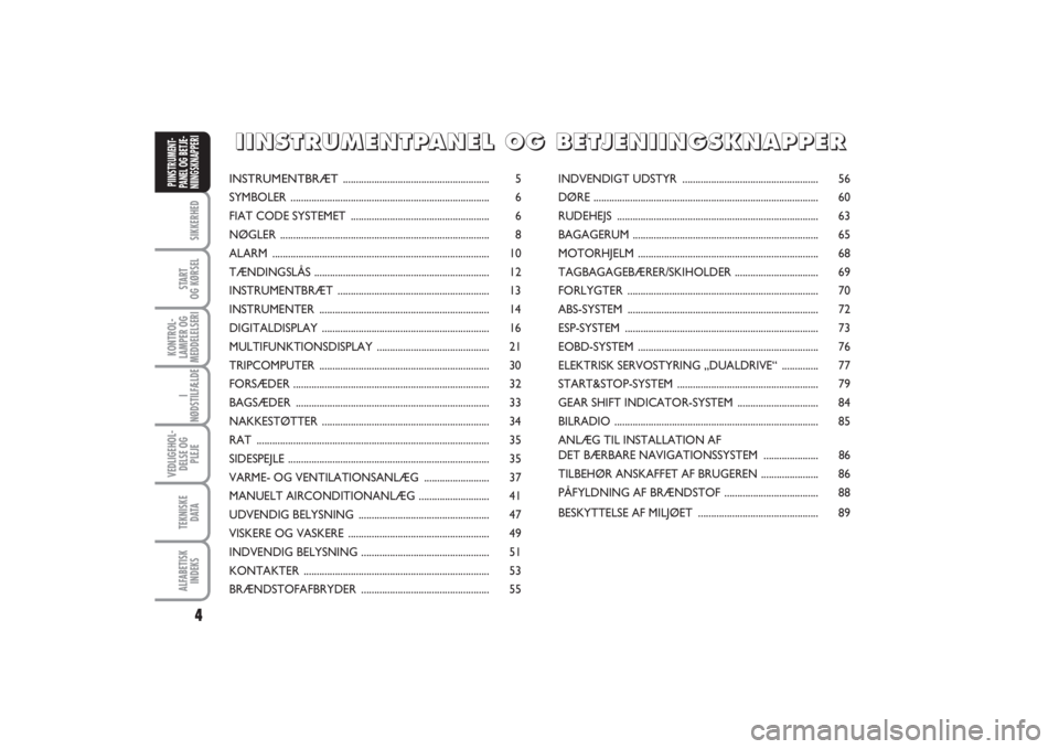 FIAT PUNTO 2014  Brugs- og vedligeholdelsesvejledning (in Danish) 4SIKKERHEDSTART
OG KØRSELKONTROL-
LAMPER OG
MEDDELELSERII
NØDSTILFÆLDEVEDLIGEHOL-
DELSE OG
PLEJETEKNISKE
D ATAALFABETISK
INDEKSPIINSTRUMENT-
PANEL OG BETJE-
NIINGSKNAPPERI
INSTRUMENTBRÆT 
........