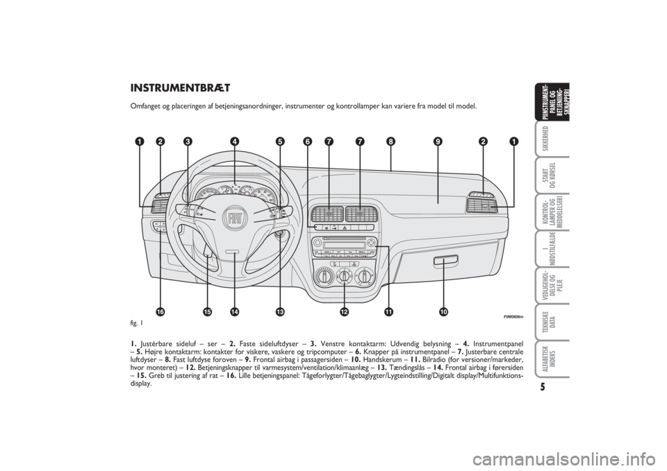 FIAT PUNTO 2014  Brugs- og vedligeholdelsesvejledning (in Danish) INSTRUMENTBRÆTOmfanget og placeringen af betjeningsanordninger, instrumenter og kontrollamper kan variere fra model til model.
1.Justérbare sideluf – ser – 2.Faste sideluftdyser – 3.Venstre ko