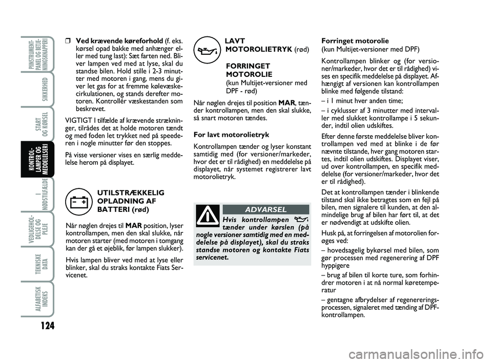 FIAT PUNTO 2017 Brugs- og vedligeholdelsesvejledning (in Danish) 124
I
NØDSTILFÆLDE
VEDLIGEHOL- DELSE OG PLEJE
TEKNISKE D ATA
ALFABETISKINDEKS
PIINSTRUMENT-
PANEL OG BETJE-
NIINGSKNAPPERI
SIKKERHED
START
OG KØRSEL
KONTROL-
LAMPER OG
MEDDELELSERI
LAVT
MOTOROLIETR FIAT PUNTO 2017 Brugs- og vedligeholdelsesvejledning (in Danish) 124
I
NØDSTILFÆLDE
VEDLIGEHOL- DELSE OG PLEJE
TEKNISKE D ATA
ALFABETISKINDEKS
PIINSTRUMENT-
PANEL OG BETJE-
NIINGSKNAPPERI
SIKKERHED
START
OG KØRSEL
KONTROL-
LAMPER OG
MEDDELELSERI
LAVT
MOTOROLIETR