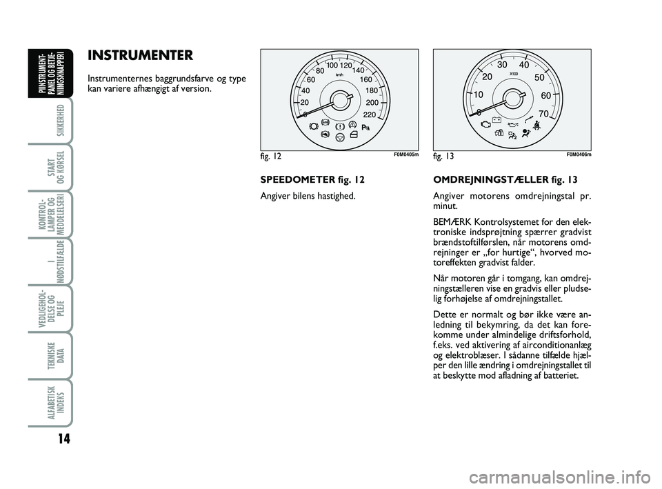 FIAT PUNTO 2015  Brugs- og vedligeholdelsesvejledning (in Danish) 14
SIKKERHED
START
OG KØRSEL
KONTROL-
LAMPER OG
MEDDELELSERI
I
NØDSTILFÆLDE
VEDLIGEHOL- DELSE OG PLEJE
TEKNISKE D ATA
ALFABETISKINDEKS
PIINSTRUMENT-
PANEL OG BETJE-
NIINGSKNAPPERI
INSTRUMENTER 
Ins