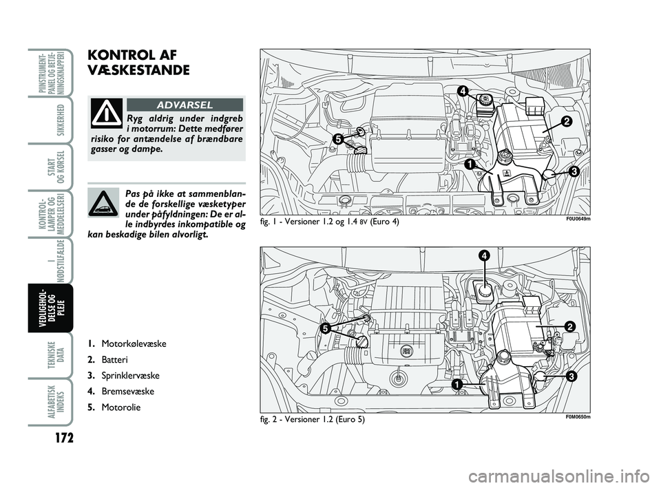 FIAT PUNTO 2017 Brugs- og vedligeholdelsesvejledning (in Danish) 172
TEKNISKED ATA
ALFABETISKINDEKS
PIINSTRUMENT-
PANEL OG BETJE-
NIINGSKNAPPERI
SIKKERHED
START
OG KØRSEL
KONTROL-
LAMPER OG
MEDDELELSERI
I
NØDSTILFÆLDE
VEDLIGEHOL- DELSE OG PLEJE
KONTROL AF
VÆSK FIAT PUNTO 2017 Brugs- og vedligeholdelsesvejledning (in Danish) 172
TEKNISKED ATA
ALFABETISKINDEKS
PIINSTRUMENT-
PANEL OG BETJE-
NIINGSKNAPPERI
SIKKERHED
START
OG KØRSEL
KONTROL-
LAMPER OG
MEDDELELSERI
I
NØDSTILFÆLDE
VEDLIGEHOL- DELSE OG PLEJE
KONTROL AF
VÆSK