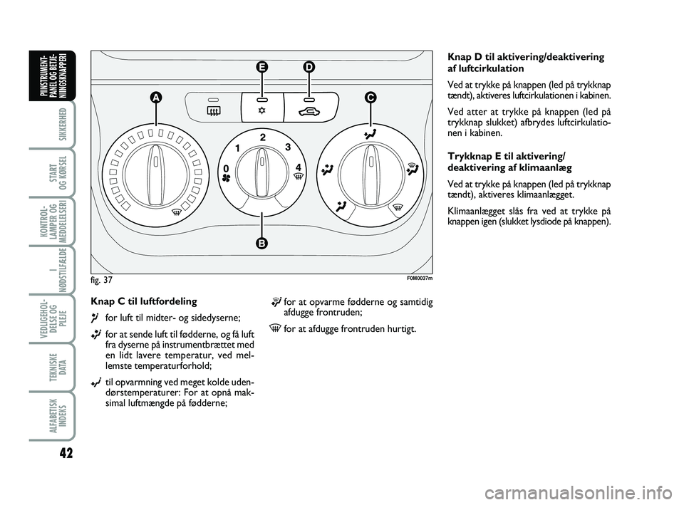 FIAT PUNTO 2017  Brugs- og vedligeholdelsesvejledning (in Danish) 42
SIKKERHED
START
OG KØRSEL
KONTROL-
LAMPER OG
MEDDELELSERI
I
NØDSTILFÆLDE
VEDLIGEHOL- DELSE OG PLEJE
TEKNISKE D ATA
ALFABETISKINDEKS
PIINSTRUMENT-
PANEL OG BETJE-
NIINGSKNAPPERI
Knap C til luftfo