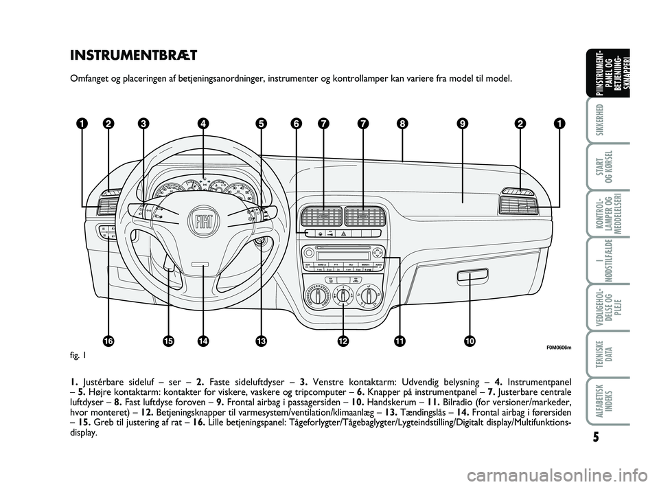 FIAT PUNTO 2021  Brugs- og vedligeholdelsesvejledning (in Danish) INSTRUMENTBRÆT
Omfanget og placeringen af betjeningsanordninger, instrumenter og kontro\
llamper kan variere fra model til model.
1.Justérbare sideluf – ser – 2. Faste sideluftdyser – 3.Venstr