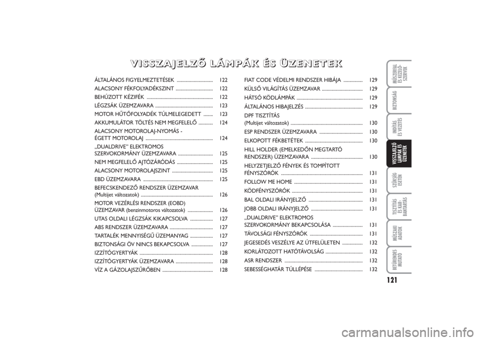 FIAT PUNTO 2014  Kezelési és karbantartási útmutató (in Hungarian) MŰSZERFAL 
ÉS KEZELŐ -
SZERVEK
121
SZÜKSÉG
ESETÉNTISZTÍTÁS 
ÉS KAR -
BANTARTÁSMŰSZAKI
ADATOKBETŰRENDES
M U TAT ÓBIZTONSÁGINDÍTÁS 
ÉS VEZETÉSVISSZAJELZŐ
LÁMPÁK ÉS
ÜZENETEK
ÁLTAL