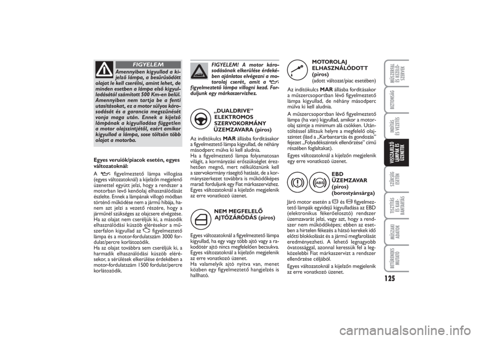 FIAT PUNTO 2014  Kezelési és karbantartási útmutató (in Hungarian) MŰSZERFAL 
ÉS KEZELŐ -
SZERVEK
125
SZÜKSÉG
ESETÉNTISZTÍTÁS 
ÉS KAR -
BANTARTÁSMŰSZAKI
ADATOKBETŰRENDES
M U TAT ÓBIZTONSÁGINDÍTÁS 
ÉS VEZETÉSVISSZAJELZŐ
LÁMPÁK ÉS
ÜZENETEK
NEM ME