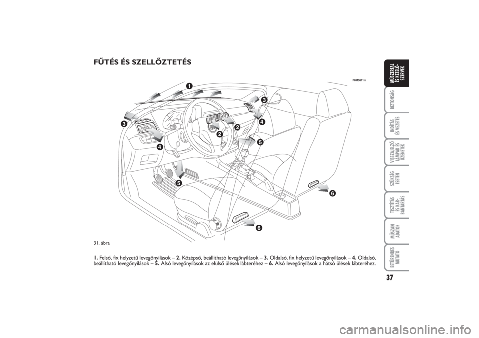 FIAT PUNTO 2014 Kezelési és karbantartási útmutató (in Hungarian) 37
BIZTONSÁGINDÍTÁS
ÉS VEZETÉSVISSZAJELZŐ
LÁMPÁK ÉS
ÜZENETEKSZÜKSÉG
ESETÉNTISZTÍTÁS
ÉS KAR -
BANTARTÁSMŰSZAKI
ADATOKBETŰRENDES
M U TAT ÓMŰSZERFAL
ÉS KEZELŐ -
SZERVEK
31. ábr FIAT PUNTO 2014 Kezelési és karbantartási útmutató (in Hungarian) 37
BIZTONSÁGINDÍTÁS
ÉS VEZETÉSVISSZAJELZŐ
LÁMPÁK ÉS
ÜZENETEKSZÜKSÉG
ESETÉNTISZTÍTÁS
ÉS KAR -
BANTARTÁSMŰSZAKI
ADATOKBETŰRENDES
M U TAT ÓMŰSZERFAL
ÉS KEZELŐ -
SZERVEK
31. ábr