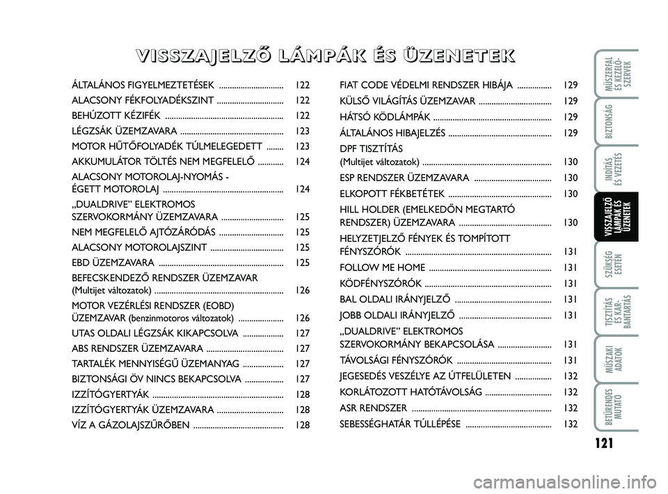 FIAT PUNTO 2017  Kezelési és karbantartási útmutató (in Hungarian) MŰSZERFAL ÉS KEZELŐ - SZERVEK
121
SZÜKSÉGESETÉN
TISZTÍTÁS ÉS KAR -
BANTARTÁS
MŰSZAKI ADATOK
BETŰRENDES M U TAT Ó
BIZTONSÁG
INDÍTÁS 
ÉS VEZETÉS
VISSZAJELZŐ LÁMPÁK ÉSÜZENETEK
ÁLT