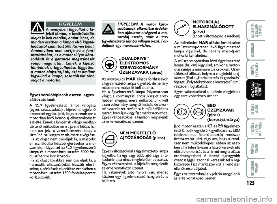 FIAT PUNTO 2017 Kezelési és karbantartási útmutató (in Hungarian) MŰSZERFAL ÉS KEZELŐ - SZERVEK
125
SZÜKSÉGESETÉN
TISZTÍTÁS ÉS KAR -
BANTARTÁS
MŰSZAKI ADATOK
BETŰRENDES M U TAT Ó
BIZTONSÁG
INDÍTÁS
ÉS VEZETÉS
VISSZAJELZŐ LÁMPÁK ÉSÜZENETEK
NEM FIAT PUNTO 2017 Kezelési és karbantartási útmutató (in Hungarian) MŰSZERFAL ÉS KEZELŐ - SZERVEK
125
SZÜKSÉGESETÉN
TISZTÍTÁS ÉS KAR -
BANTARTÁS
MŰSZAKI ADATOK
BETŰRENDES M U TAT Ó
BIZTONSÁG
INDÍTÁS
ÉS VEZETÉS
VISSZAJELZŐ LÁMPÁK ÉSÜZENETEK
NEM