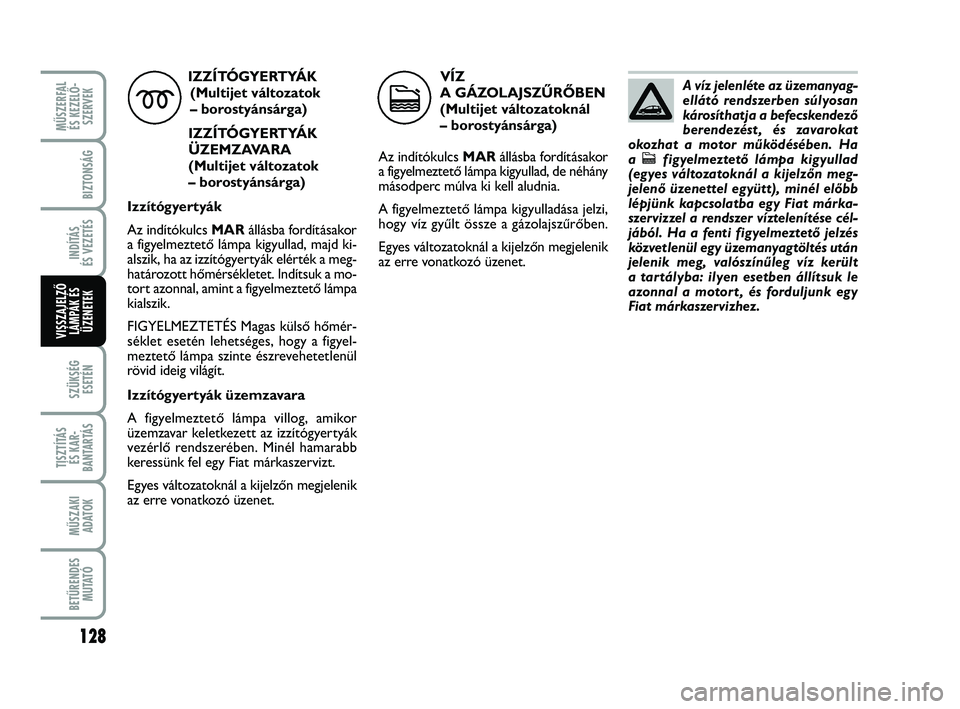 FIAT PUNTO 2017 Kezelési és karbantartási útmutató (in Hungarian) MŰSZERFAL ÉS KEZELŐ - SZERVEK
128
SZÜKSÉGESETÉN
TISZTÍTÁS ÉS KAR -
BANTARTÁS
MŰSZAKI ADATOK
BETŰRENDES M U TAT Ó
BIZTONSÁG
INDÍTÁS
ÉS VEZETÉS
VISSZAJELZŐ LÁMPÁK ÉSÜZENETEK
IZZ FIAT PUNTO 2017 Kezelési és karbantartási útmutató (in Hungarian) MŰSZERFAL ÉS KEZELŐ - SZERVEK
128
SZÜKSÉGESETÉN
TISZTÍTÁS ÉS KAR -
BANTARTÁS
MŰSZAKI ADATOK
BETŰRENDES M U TAT Ó
BIZTONSÁG
INDÍTÁS
ÉS VEZETÉS
VISSZAJELZŐ LÁMPÁK ÉSÜZENETEK
IZZ
