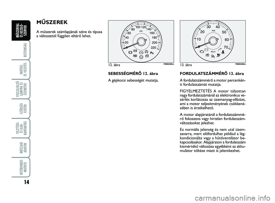 FIAT PUNTO 2019 Kezelési és karbantartási útmutató (in Hungarian) 14
BIZTONSÁG
INDÍTÁS
ÉS VEZETÉS
VISSZAJELZŐ LÁMPÁK ÉSÜZENETEK
SZÜKSÉG ESETÉN
TISZTÍTÁS ÉS KAR -
BANTARTÁS
MŰSZAKI ADATOK
BETŰRENDES M U TAT Ó
MŰSZERFAL ÉS KEZELŐ - SZERVEK
MŰS FIAT PUNTO 2019 Kezelési és karbantartási útmutató (in Hungarian) 14
BIZTONSÁG
INDÍTÁS
ÉS VEZETÉS
VISSZAJELZŐ LÁMPÁK ÉSÜZENETEK
SZÜKSÉG ESETÉN
TISZTÍTÁS ÉS KAR -
BANTARTÁS
MŰSZAKI ADATOK
BETŰRENDES M U TAT Ó
MŰSZERFAL ÉS KEZELŐ - SZERVEK
MŰS