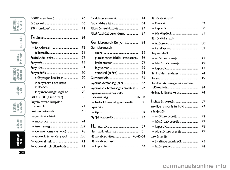 FIAT PUNTO 2018  Kezelési és karbantartási útmutató (in Hungarian) MŰSZERFAL ÉS KEZELŐ - SZERVEK
208
BIZTONSÁG
INDÍTÁS 
ÉS VEZETÉS
VISSZAJELZŐ LÁMPÁK ÉSÜZENETEK
SZÜKSÉG ESETÉN
TISZTÍTÁS ÉS KAR -
BANTARTÁS
MŰSZAKI ADATOK
BETŰRENDES M U TAT Ó
For