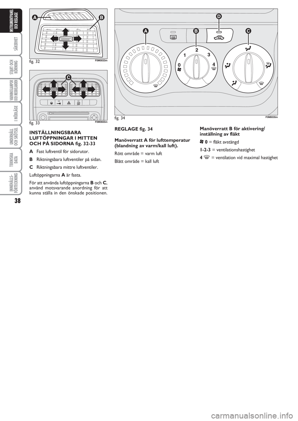 FIAT PUNTO 2012  Drift- och underhållshandbok (in Swedish) 38
SÄKERHET
START OCH
KÖRNING
VARNINGSLAMPOR
OCH MEDDELANDEN
I NÖDLÄGE
UNDERHÅLL
OCH SKÖTSEL 
TEKNISKA
D ATA
INNEHÅLLS-
FÖRTECKNING
INSTRUMENTPANEL
OCH REGLAGE
REGLAGE fig. 34
Manöverratt A f