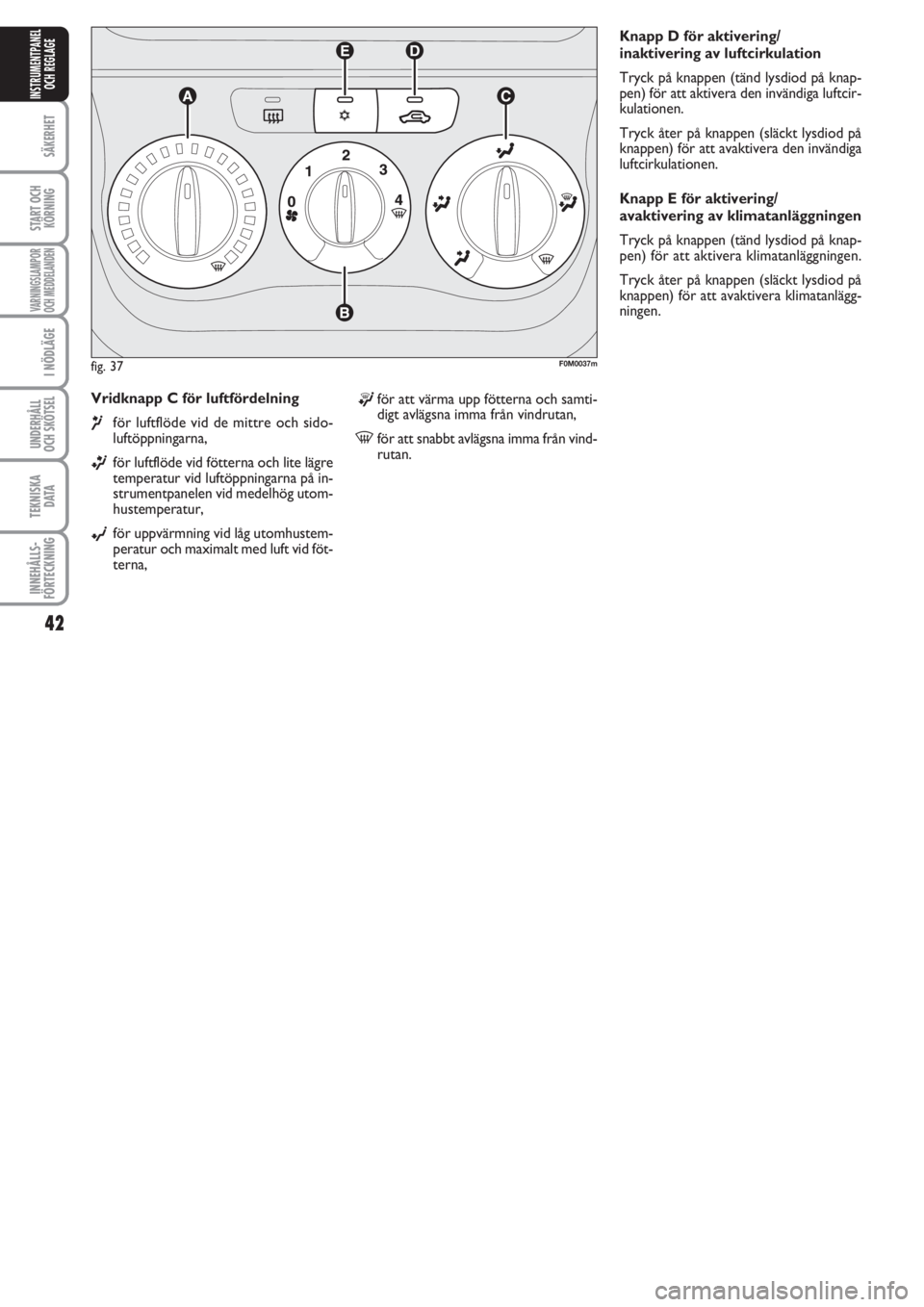 FIAT PUNTO 2012  Drift- och underhållshandbok (in Swedish) 42
SÄKERHET
START OCH
KÖRNING
VARNINGSLAMPOR
OCH MEDDELANDEN
I NÖDLÄGE
UNDERHÅLL
OCH SKÖTSEL 
TEKNISKA
D ATA
INNEHÅLLS-
FÖRTECKNING
INSTRUMENTPANEL
OCH REGLAGE
Vridknapp C för luftfördelning