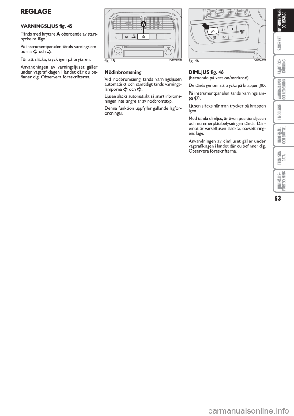 FIAT PUNTO 2012  Drift- och underhållshandbok (in Swedish) 53
SÄKERHET
START OCH
KÖRNING
VARNINGSLAMPOR
OCH MEDDELANDEN
I NÖDLÄGE
UNDERHÅLL
OCH SKÖTSEL
TEKNISKA
D ATA
INNEHÅLLS-
FÖRTECKNING
INSTRUMENTPANEL
OCH REGLAGE
REGLAGE
VARNINGSLJUS fig. 45
Tän