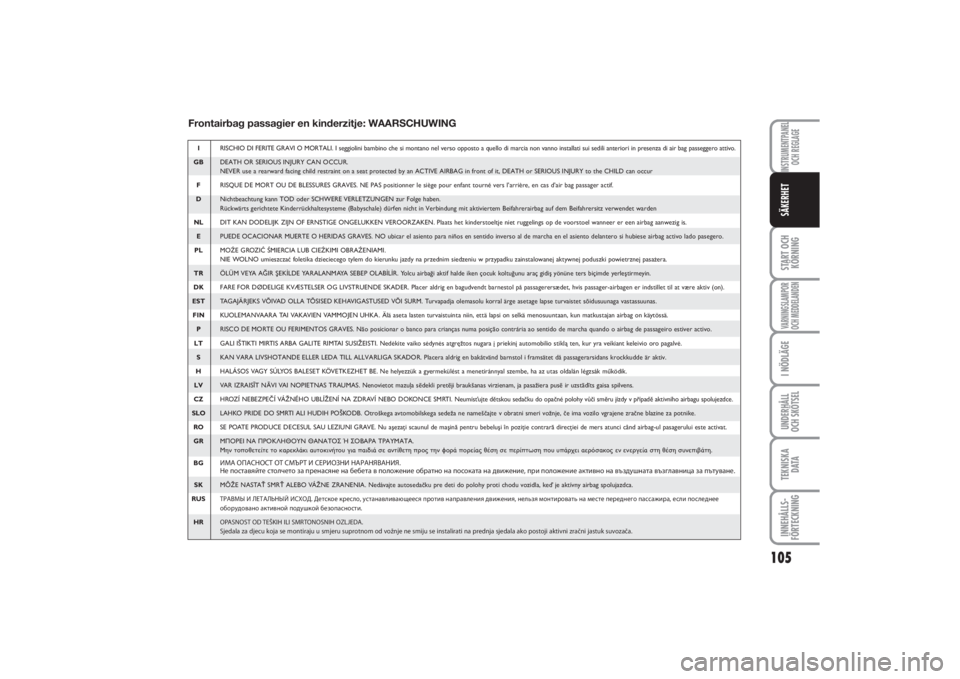 FIAT PUNTO 2014  Drift- och underhållshandbok (in Swedish) 105
START OCH
KÖRNINGVARNINGSLAMPOR
OCH MEDDELANDENI NÖDLÄGEUNDERHÅLL
OCH SKÖTSELTEKNISKA
D ATAINNEHÅLLS-
FÖRTECKNINGINSTRUMENTPANEL
OCH REGLAGESÄKERHET
Frontairbag passagier en kinderzitje: W