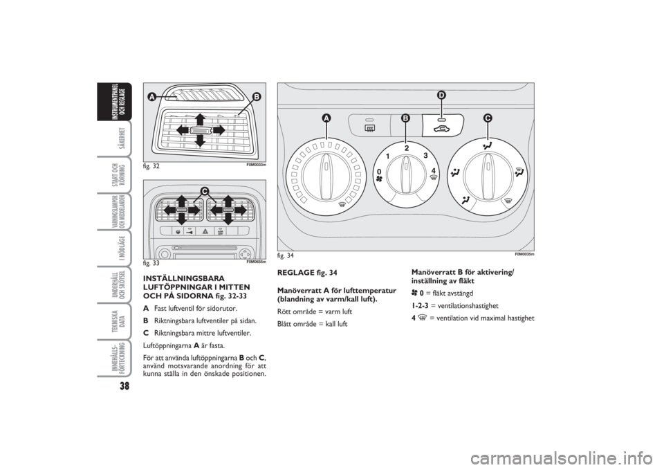 FIAT PUNTO 2014  Drift- och underhållshandbok (in Swedish) 38SÄKERHETSTART OCH
KÖRNINGVARNINGSLAMPOR
OCH MEDDELANDENI NÖDLÄGEUNDERHÅLL
OCH SKÖTSEL TEKNISKA
D ATAINNEHÅLLS-
FÖRTECKNINGINSTRUMENTPANEL
OCH REGLAGE
REGLAGE fig. 34
Manöverratt A för luft