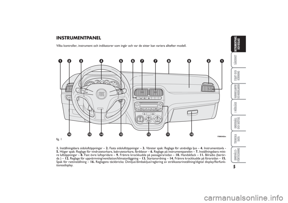 FIAT PUNTO 2014  Drift- och underhållshandbok (in Swedish) INSTRUMENTPANELVilka kontroller, instrument och indikatorer som ingår och var de sitter kan variera alltefter modell.
1.Inställningsbara sidoluftöppningar – 2.Fasta sidoluftöppningar – 3.Väns