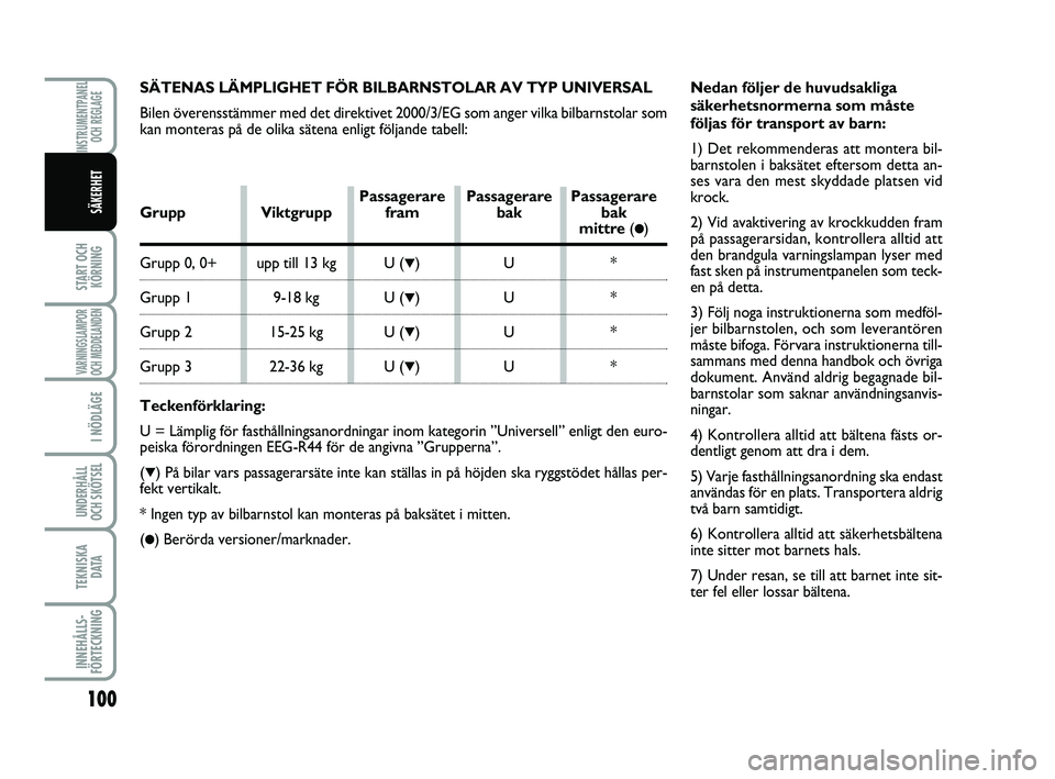 FIAT PUNTO 2019  Drift- och underhållshandbok (in Swedish) SÄTENAS LÄMPLIGHET FÖR BILBARNSTOLAR AV TYP UNIVERSAL
Bilen överensstämmer med det direktivet 2000/3/EG som anger vilka \
bilbarnstolar som
kan monteras på de olika sätena enligt följande tabe