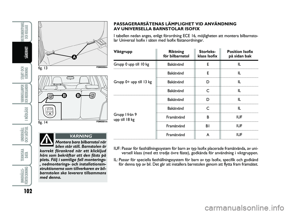 FIAT PUNTO 2017  Drift- och underhållshandbok (in Swedish) 102
START OCHKÖRNING
VARNINGSLAMPOR
OCH MEDDELANDEN
I NÖDLÄGE
UNDERHÅLL
OCH SKÖTSEL 
TEKNISKA D ATA
INNEHÅLLS-
FÖRTECKNING
INSTRUMENTPANEL OCH REGLAGE
SÄKERHET
fig. 13F0M0050m
fig. 14F0M0051m
