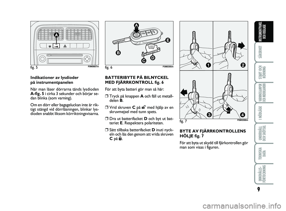 FIAT PUNTO 2021  Drift- och underhållshandbok (in Swedish) 9
SÄKERHET
START OCHKÖRNING
VARNINGSLAMPOR
OCH MEDDELANDEN
I NÖDLÄGE
UNDERHÅLL
OCH SKÖTSEL
TEKNISKA D ATA
INNEHÅLLS-
FÖRTECKNING
INSTRUMENTPANEL OCH REGLAGE
Indikationer av lysdioder 
på inst