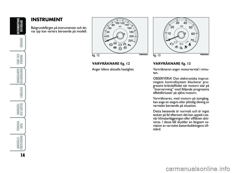 FIAT PUNTO 2021  Drift- och underhållshandbok (in Swedish) 14
SÄKERHET
START OCHKÖRNING
VARNINGSLAMPOR
OCH MEDDELANDEN
I NÖDLÄGE
UNDERHÅLL
OCH SKÖTSEL 
TEKNISKA D ATA
INNEHÅLLS-
FÖRTECKNING
INSTRUMENTPANEL OCH REGLAGE
INSTRUMENT 
Bakgrundsfärgen på 