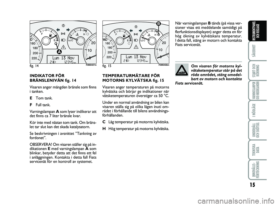 FIAT PUNTO 2018  Drift- och underhållshandbok (in Swedish) 15
SÄKERHET
START OCHKÖRNING
VARNINGSLAMPOR
OCH MEDDELANDEN
I NÖDLÄGE
UNDERHÅLL
OCH SKÖTSEL
TEKNISKA D ATA
INNEHÅLLS-
FÖRTECKNING
INSTRUMENTPANEL OCH REGLAGE
INDIKATOR FÖR
BRÄNSLENIVÅN fig.