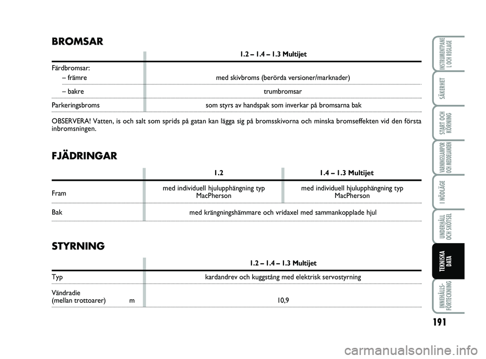 FIAT PUNTO 2016  Drift- och underhållshandbok (in Swedish) 191
SÄKERHET
START OCHKÖRNING
VARNINGSLAMPOR
OCH MEDDELANDEN
I NÖDLÄGE
UNDERHÅLL
OCH SKÖTSEL
INNEHÅLLS-
FÖRTECKNING
INSTRUMENTPANE L OCH REGLAGE
TEKNISKA D ATA
BROMSAR
1.2 – 1.4 – 1.3 Mult