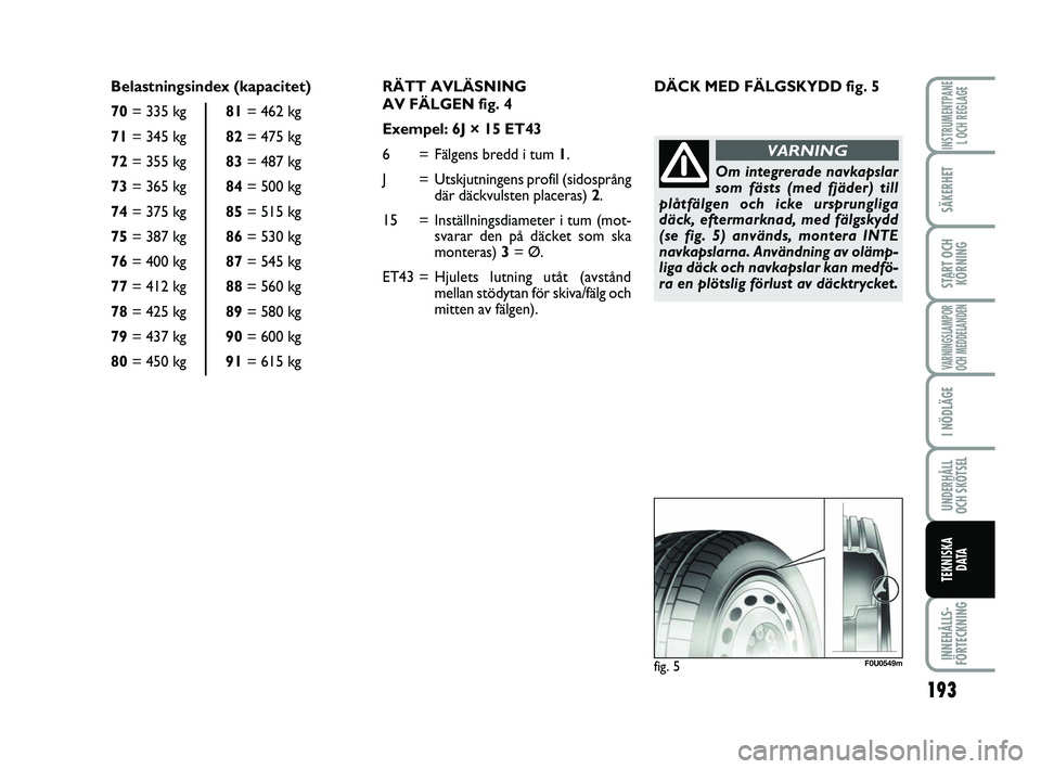 FIAT PUNTO 2016  Drift- och underhållshandbok (in Swedish) 193
SÄKERHET
START OCHKÖRNING
VARNINGSLAMPOR
OCH MEDDELANDEN
I NÖDLÄGE
UNDERHÅLL
OCH SKÖTSEL
INNEHÅLLS-
FÖRTECKNING
INSTRUMENTPANE L OCH REGLAGE
TEKNISKA D ATA
RÄTT AVLÄSNING
AV FÄLGEN fig.
