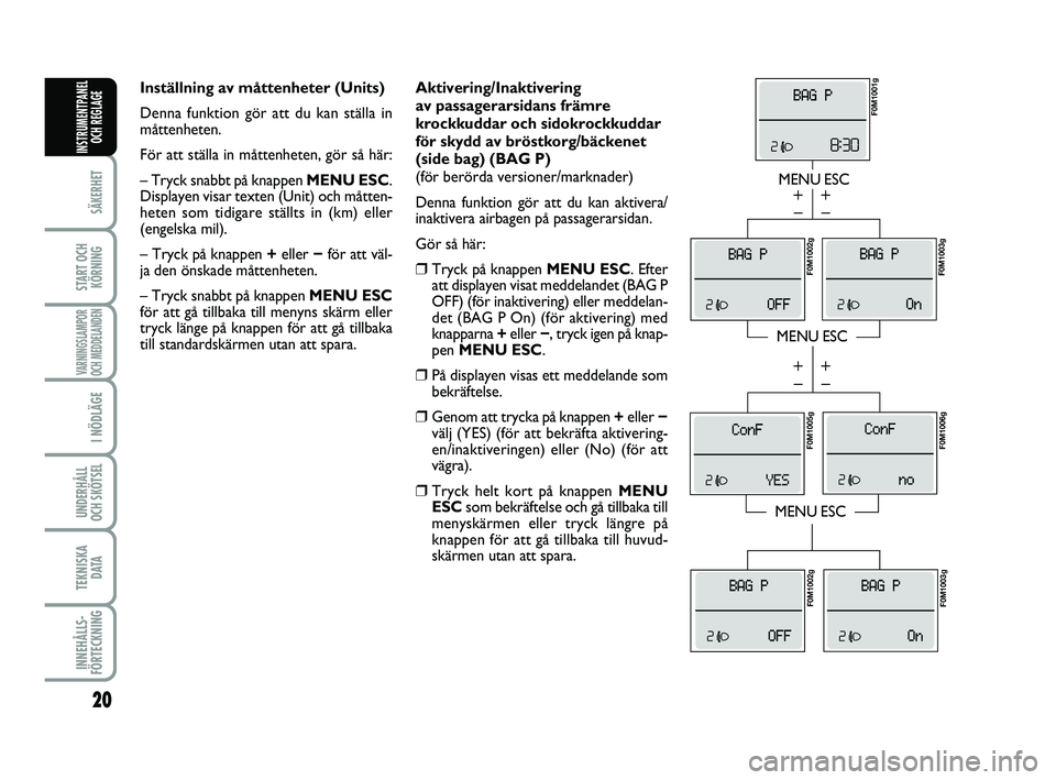 FIAT PUNTO 2021  Drift- och underhållshandbok (in Swedish) 20
SÄKERHET
START OCHKÖRNING
VARNINGSLAMPOR
OCH MEDDELANDEN
I NÖDLÄGE
UNDERHÅLL
OCH SKÖTSEL 
TEKNISKA D ATA
INNEHÅLLS-
FÖRTECKNING
INSTRUMENTPANEL OCH REGLAGE
Aktivering/Inaktivering 
av passa