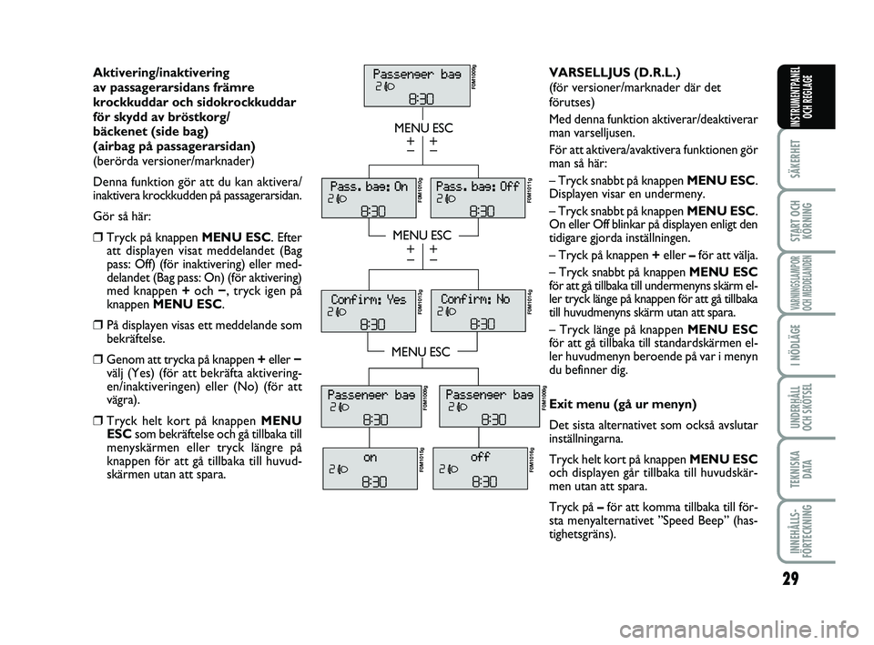 FIAT PUNTO 2017  Drift- och underhållshandbok (in Swedish) 29
SÄKERHET
START OCHKÖRNING
VARNINGSLAMPOR
OCH MEDDELANDEN
I NÖDLÄGE
UNDERHÅLL
OCH SKÖTSEL
TEKNISKA D ATA
INNEHÅLLS-
FÖRTECKNING
INSTRUMENTPANEL OCH REGLAGE
Aktivering/inaktivering 
av passag