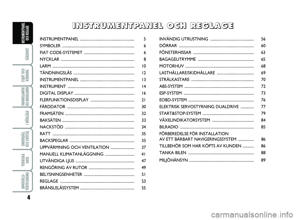 FIAT PUNTO 2015  Drift- och underhållshandbok (in Swedish) 4
SÄKERHET
START OCHKÖRNING
VARNINGSLAMPOR
OCH MEDDELANDEN
I NÖDLÄGE
UNDERHÅLL
OCH SKÖTSEL 
TEKNISKA D ATA
INNEHÅLLS-
FÖRTECKNING
INSTRUMENTPANEL OCH REGLAGEINSTRUMENTPANEL ...................