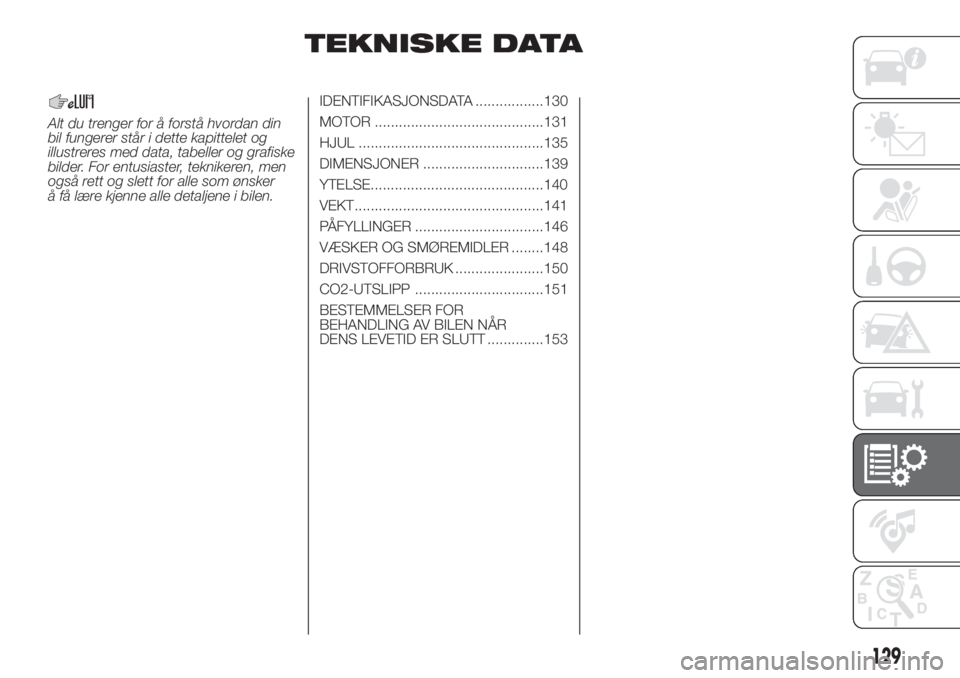 FIAT PUNTO 2018 Drift- og vedlikeholdshåndbok (in Norwegian) TEKNISKE DATA
Alt du trenger for å forstå hvordan din
bil fungerer står i dette kapittelet og
illustreres med data, tabeller og grafiske
bilder. For entusiaster, teknikeren, men
også rett og slett FIAT PUNTO 2018 Drift- og vedlikeholdshåndbok (in Norwegian) TEKNISKE DATA
Alt du trenger for å forstå hvordan din
bil fungerer står i dette kapittelet og
illustreres med data, tabeller og grafiske
bilder. For entusiaster, teknikeren, men
også rett og slett