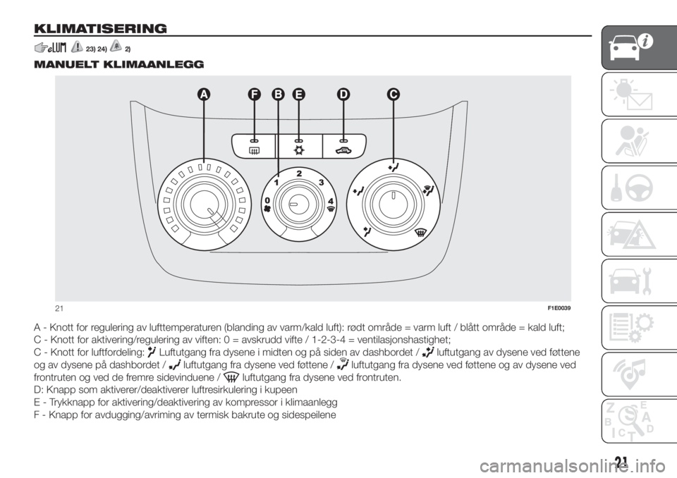 FIAT PUNTO 2017  Drift- og vedlikeholdshåndbok (in Norwegian) KLIMATISERING
23) 24)2).
MANUELT KLIMAANLEGG
A - Knott for regulering av lufttemperaturen (blanding av varm/kald luft): rødt område = varm luft / blått område = kald luft;
C - Knott for aktivering