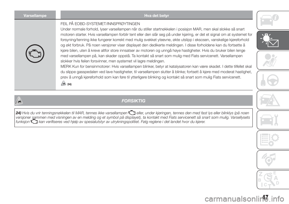 FIAT PUNTO 2017  Drift- og vedlikeholdshåndbok (in Norwegian) Varsellampe Hva det betyr
FEIL PÅ EOBD-SYSTEMET/INNSPRØYTINGEN
Under normale forhold, lyser varsellampen når du stiller startnøkkelen i posisjon MAR, men skal slokke så snart
motoren starter. Hvi