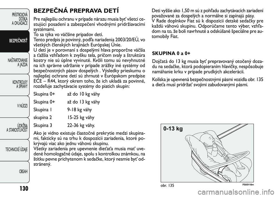 FIAT PUNTO 2011 Návod na použitie a údržbu (in Slovak) F0U0118mobr. 135
Deti vyššie ako 1,50 m sú z pohľadu zachytávacích zariadení
považované za dospelých a normálne si zapínajú pásy.
V Rade doplnkov Fiat sú k dispozícii detské sedačky FIAT PUNTO 2011 Návod na použitie a údržbu (in Slovak) F0U0118mobr. 135
Deti vyššie ako 1,50 m sú z pohľadu zachytávacích zariadení
považované za dospelých a normálne si zapínajú pásy.
V Rade doplnkov Fiat sú k dispozícii detské sedačky