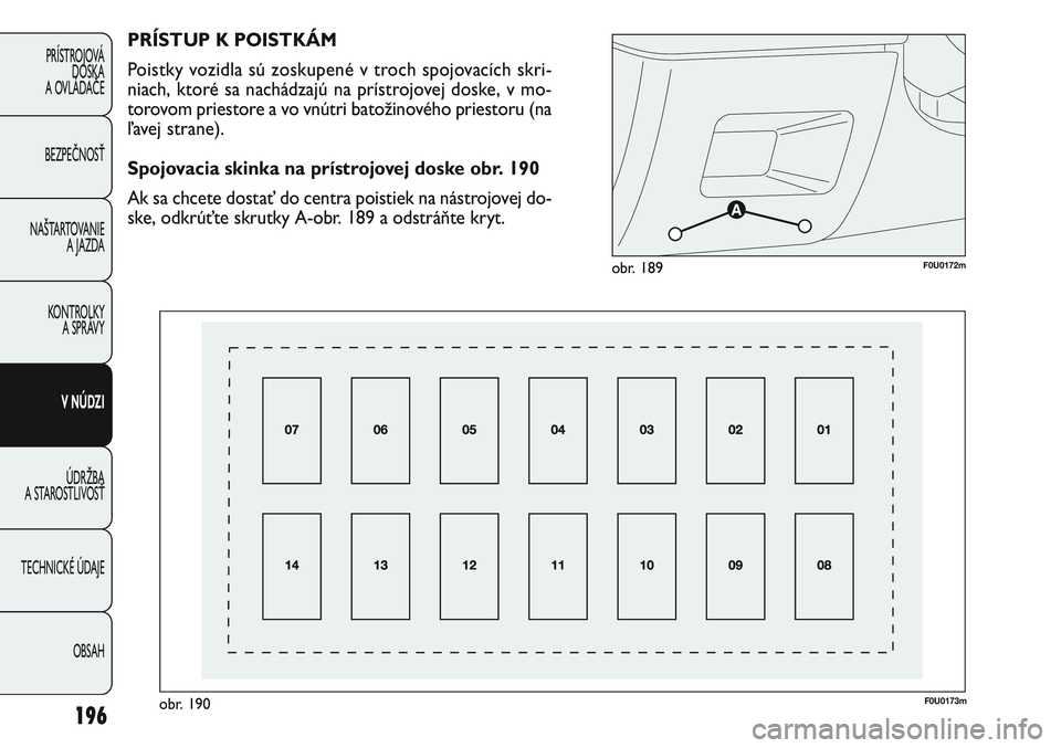 FIAT PUNTO 2011 Návod na použitie a údržbu (in Slovak) 196
PRÍSTROJOVÁ
DOSKA
A OVLÁDAČE
BEZPEČNOSŤ
NAŠTARTOVANIE
A JAZDA
KONTROLKY
A SPRÁVY
V NÚDZI
ÚDRŽBA
A STAROSTLIVOSŤ
TECHNICKÉ ÚDAJE
OBSAH
F0U0172mobr. 189
F0U0173mobr. 190
PRÍSTUP K FIAT PUNTO 2011 Návod na použitie a údržbu (in Slovak) 196
PRÍSTROJOVÁ
DOSKA
A OVLÁDAČE
BEZPEČNOSŤ
NAŠTARTOVANIE
A JAZDA
KONTROLKY
A SPRÁVY
V NÚDZI
ÚDRŽBA
A STAROSTLIVOSŤ
TECHNICKÉ ÚDAJE
OBSAH
F0U0172mobr. 189
F0U0173mobr. 190
PRÍSTUP K