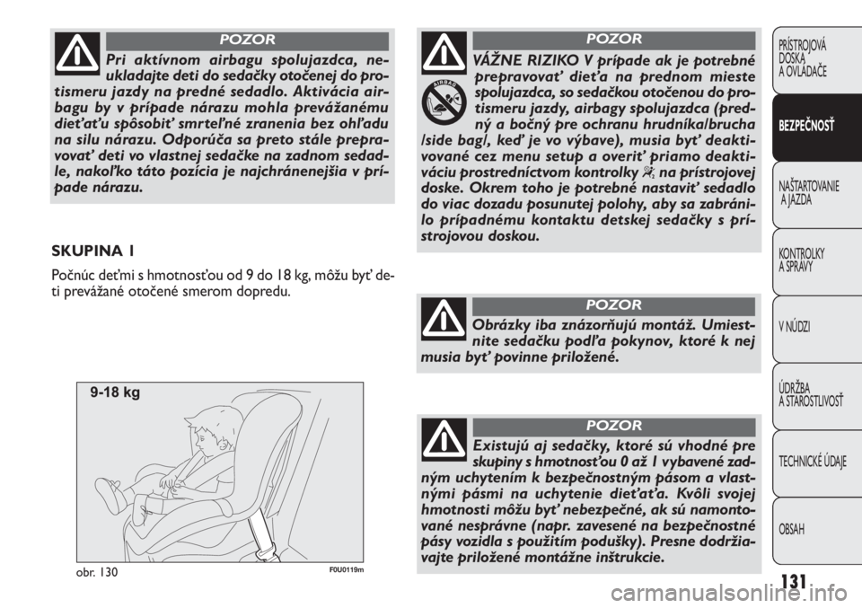 FIAT PUNTO 2012  Návod na použitie a údržbu (in Slovak) F0U0119mobr. 130
SKUPINA 1
Počnúc deťmi s hmotnosťou od 9 do 18 kg, môžu byť de-
ti prevážané otočené smerom dopredu.
131
PRÍSTROJOVÁ
DOSKA
A OVLÁDAČE
BEZPEČNOSŤ
NAŠTARTOVANIE
A JAZ